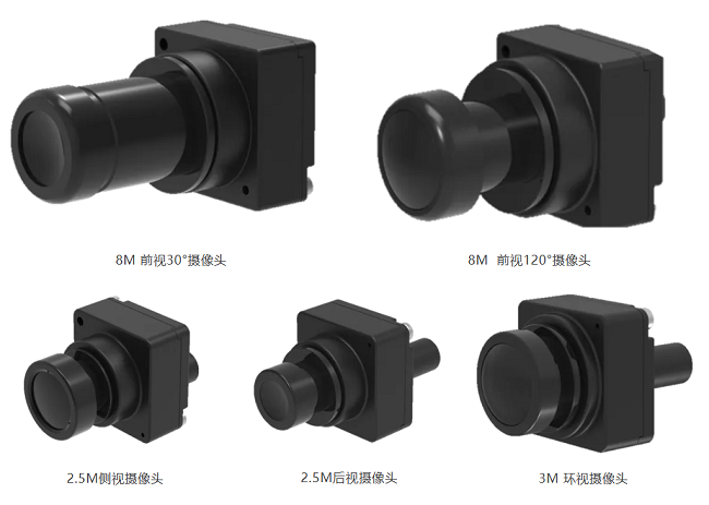 经纬mg不朽情缘高性能智能驾驶解决方案，已获江铃汽车定点